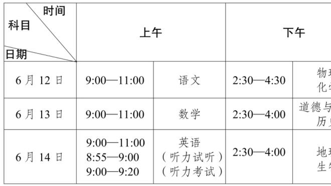 2投全中！本-西蒙斯14分钟贡献4分6板3助 正负值+4